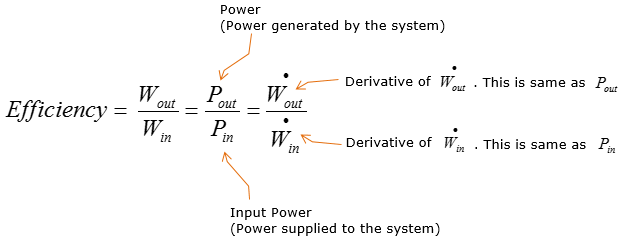 mechanical efficiency calculation