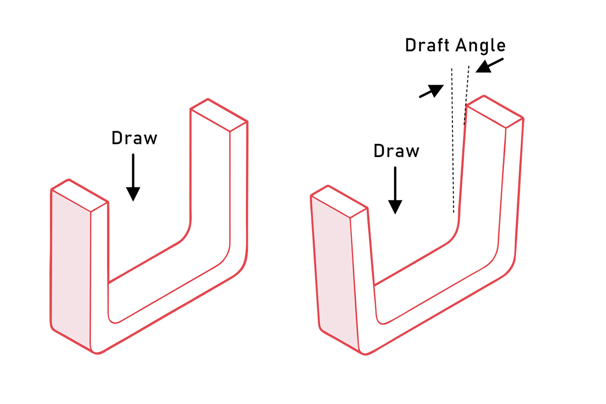 key factors of injection mold design