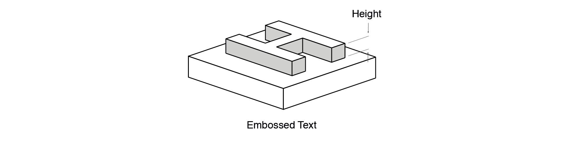 embossed details in sls 3d printing design