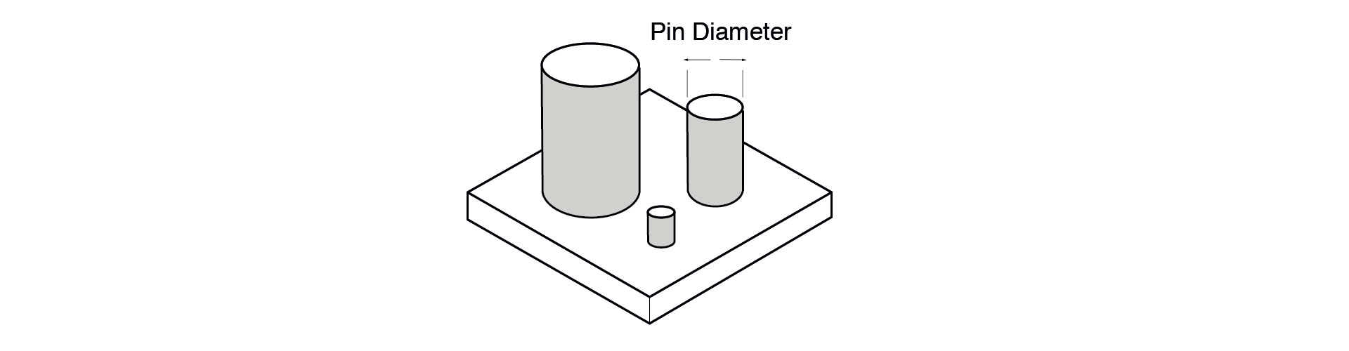 pins in sls 3d printing design