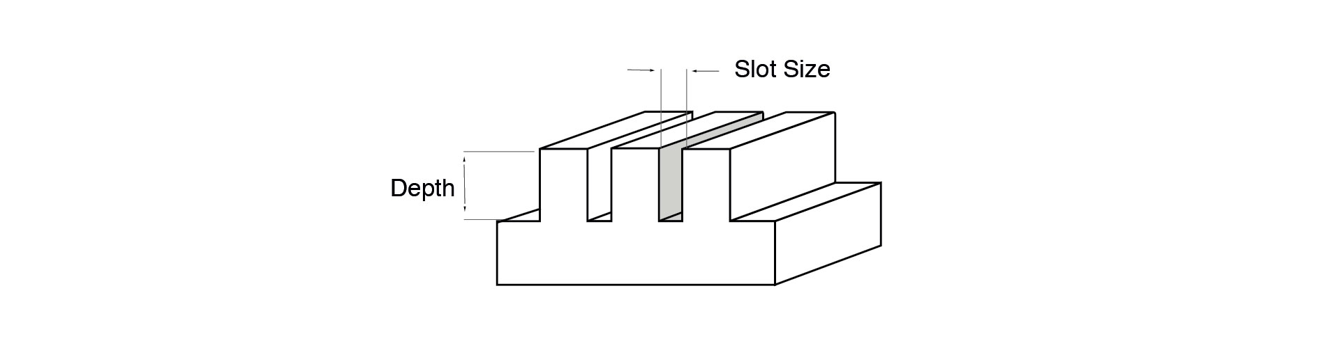 slots in sls 3d printing design