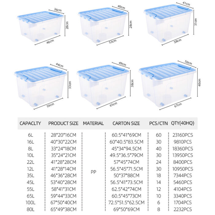 Customizable Popular Thickened Upgraded Pressure-resistant Storage Organizer Bins
