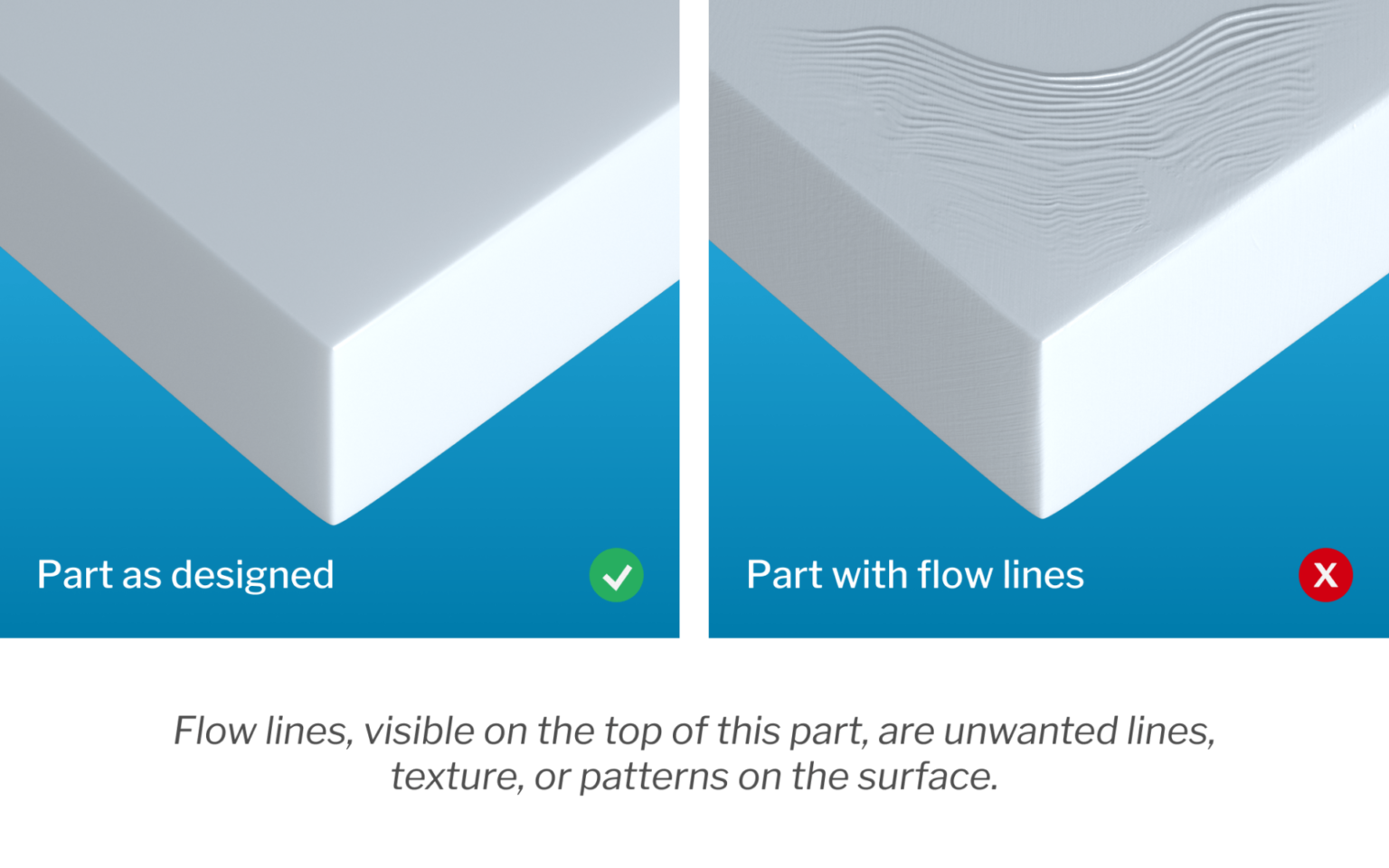 flow lines in injection molding