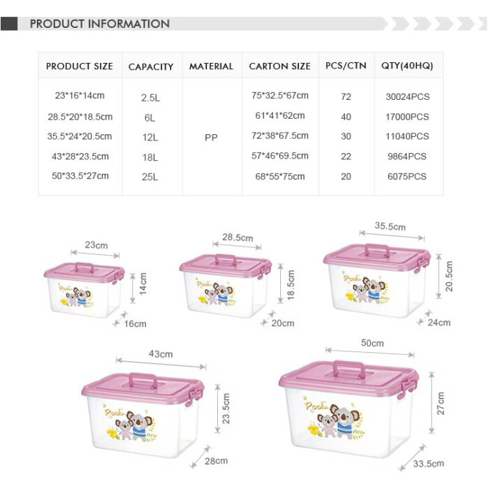 Hot Sale Cartoon Cute Children Portable Transparent PP Plastic Storage Boxes Pink Lid SB018903 - Image 4