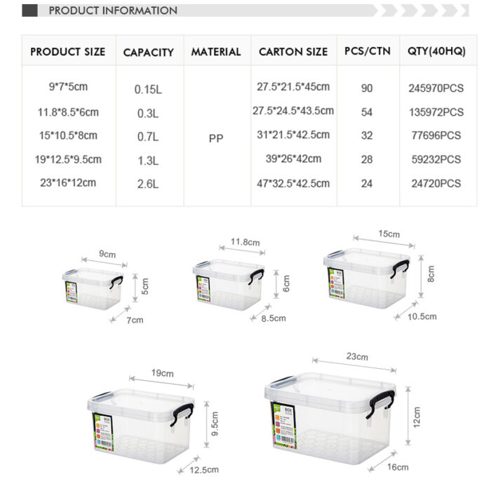 Hot Sale Mini Desktop Box Clear PP Plastic Storage Boxes Organizing Bins