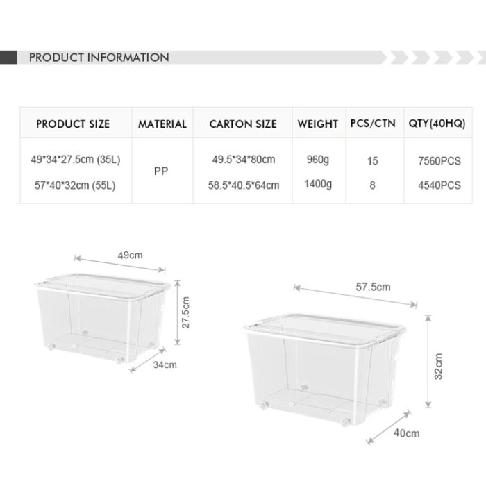 Multipurpose 35L Large Transparent Clear Plastic Storage Organizer Bin with Lids