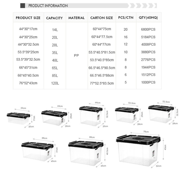 Various Sizes High Quality Transparent Plastic Box Organizer Storage with Black Lid