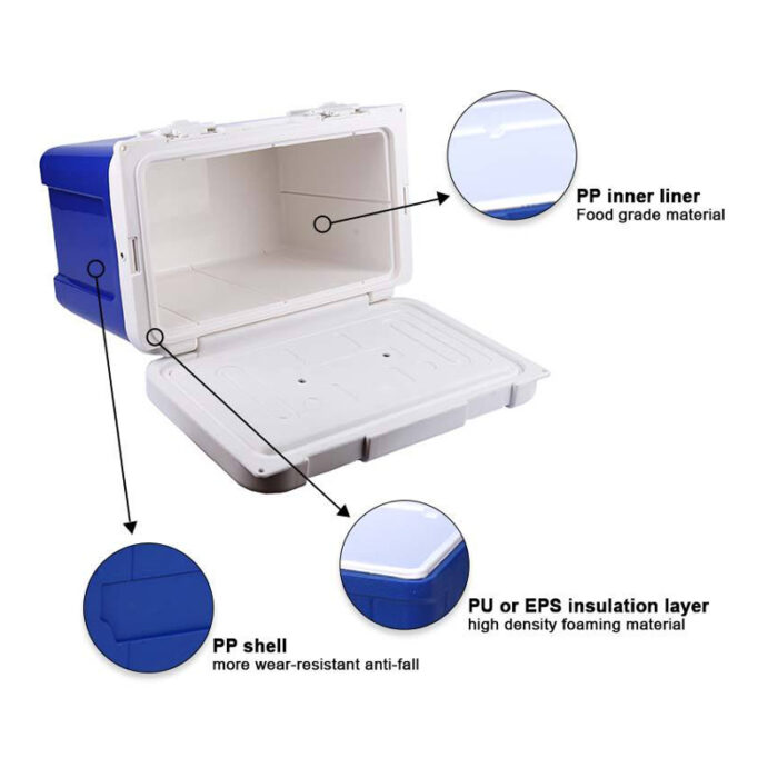 12L/18L/25L Portable Cooler Box Insulin Pen Medicine Carrying 12.6QT/19QT/26.4QT