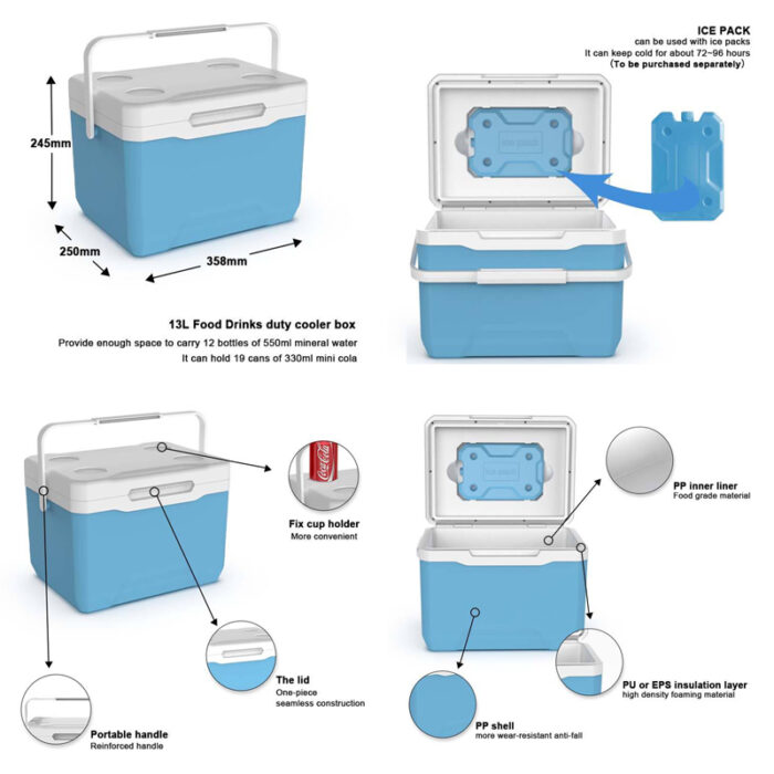 13L/22L Thermal Food Delivery Medical Insulated Commercial Ice Box Cooler 13.7QT/23.2QT