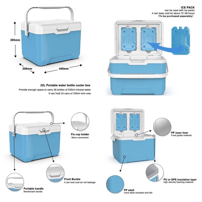 13L/22L Thermal Food Delivery Medical Insulated Commercial Ice Box Cooler 13.7QT/23.2QT