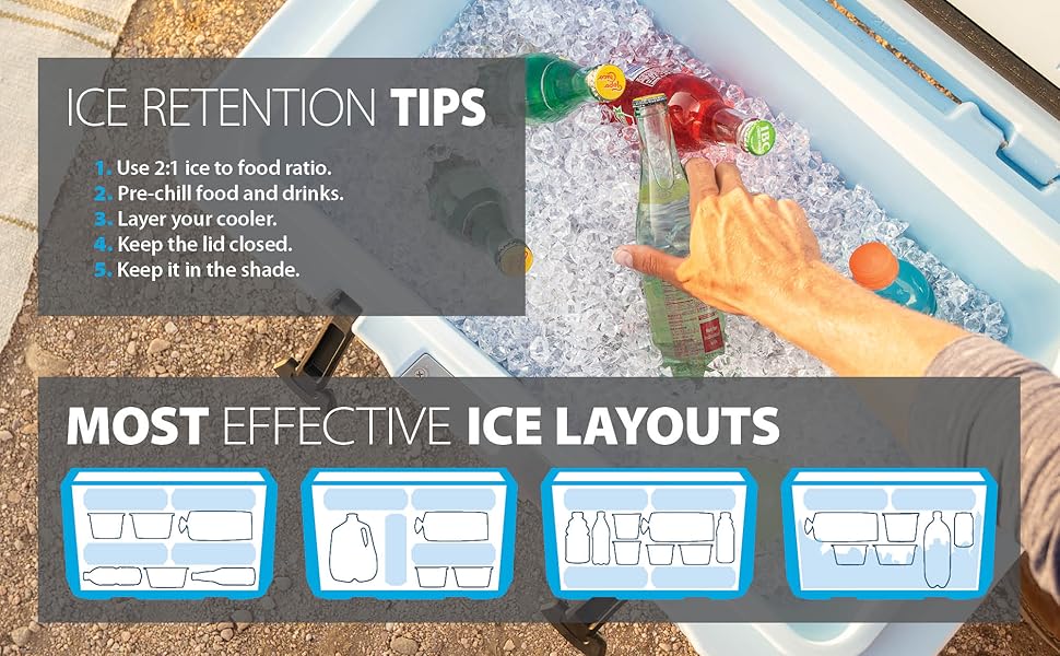 ice layout and ice retention tips ice layout and ice retention tips