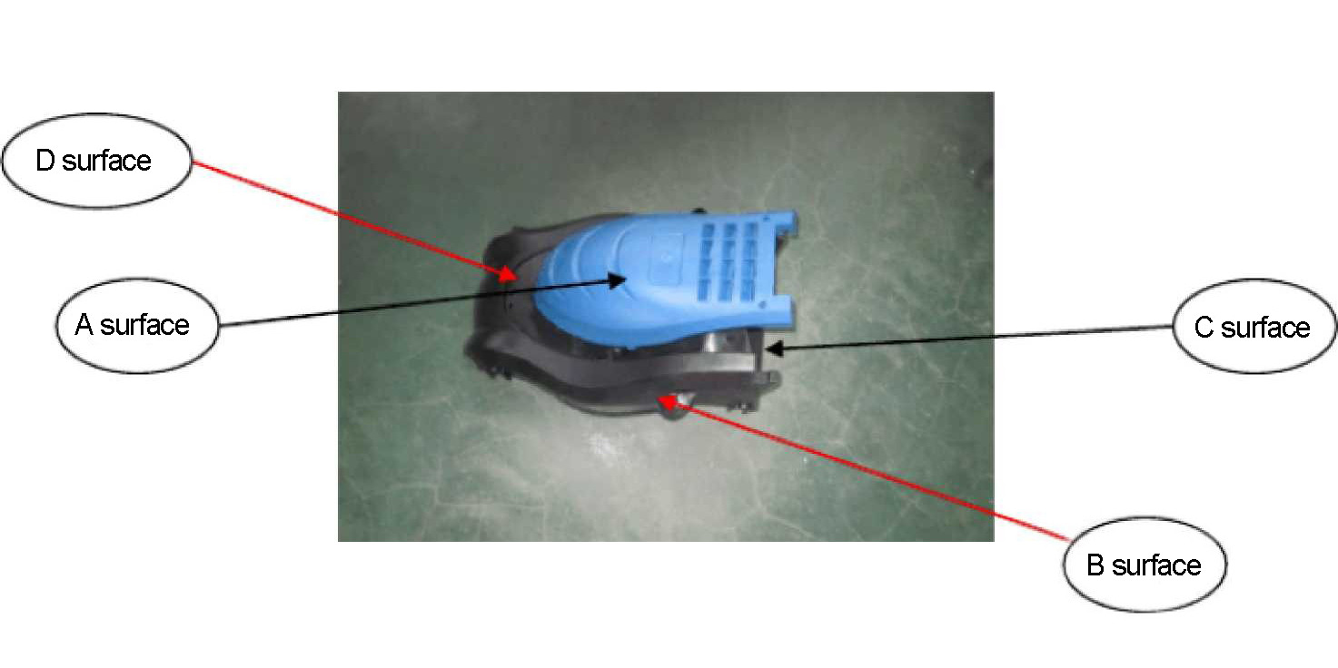 Legend for A, B, C, and D Surface Classification of plastic part inspection