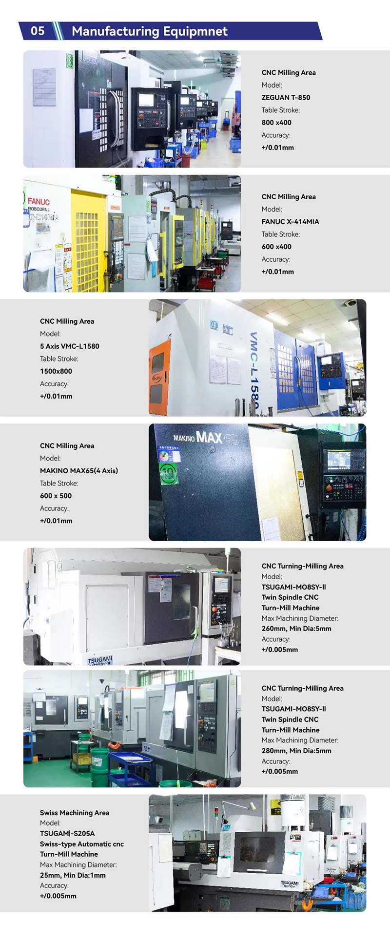 cnc machine equipments cnc machine equipments