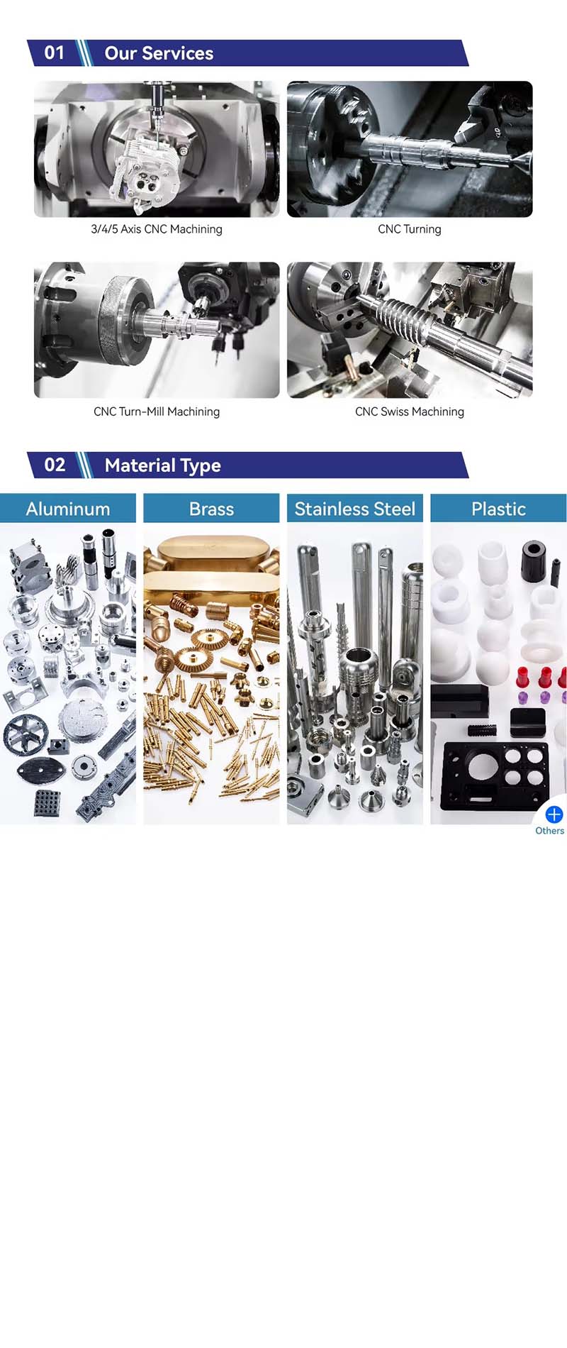 cnc services and materials cnc services and materials