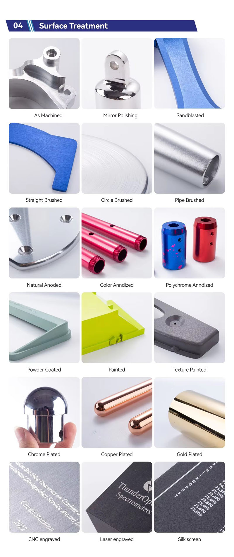 cnc surface treatment cnc surface treatment