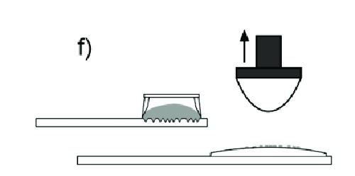 Schematic of pad printing process step 6