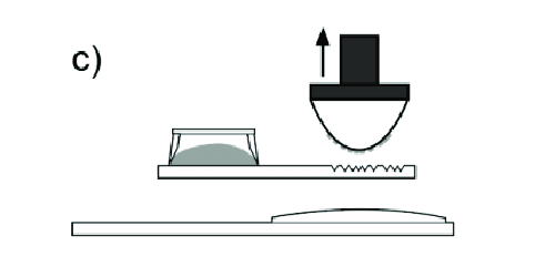 Schematic of pad printing process step3