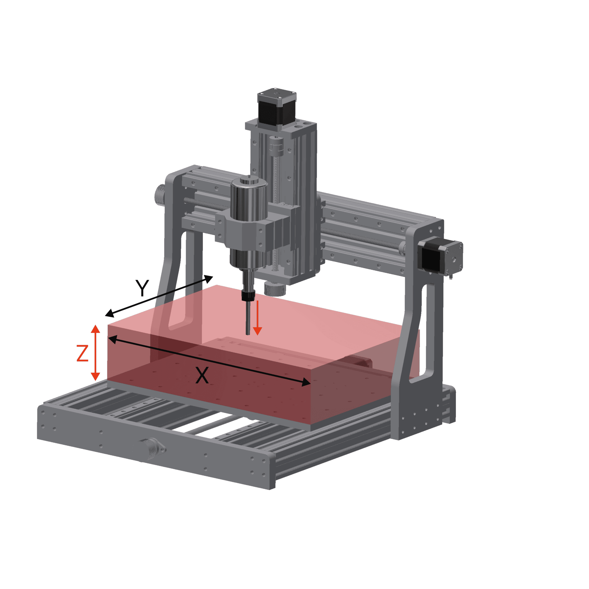cnc-work-envelope-reduced-z-axis-2048×2048 cnc work envelope reduced z-axis