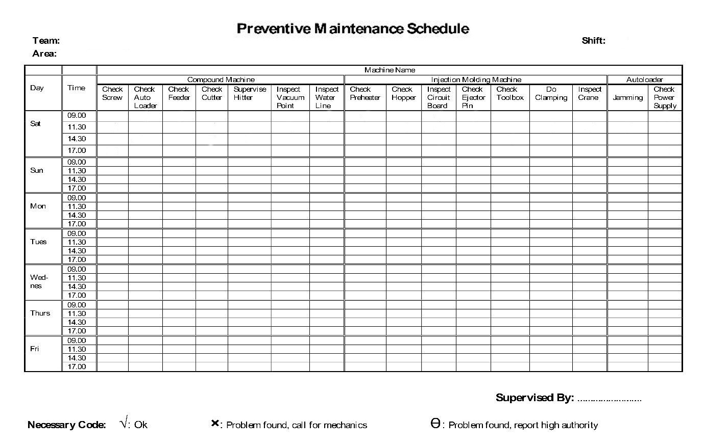 injection machine preventive maintenance schedule plan