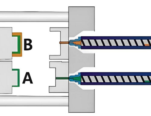 Introduction: Two-shot Injection Molding