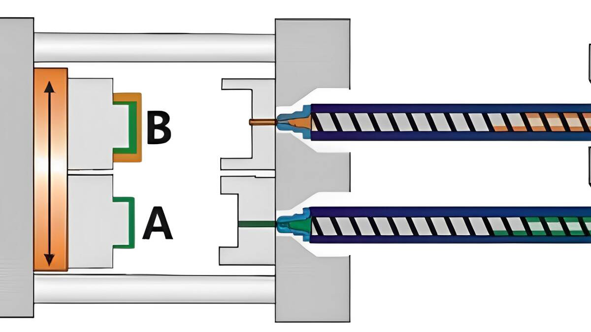 principle for dual-color injection molding