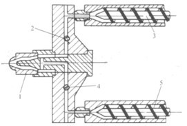 Principle For Dual-color Injection Molding Technique Principle For Dual-color Injection Molding Technique