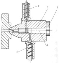 principle for dual pattern injection molding