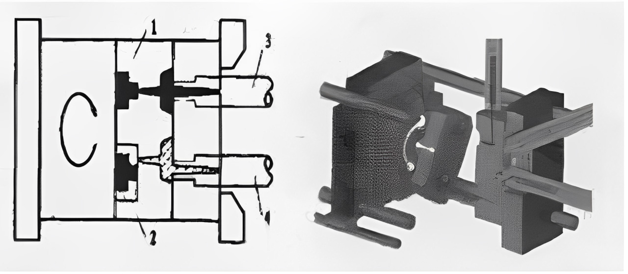Two-Shot Injection Mold with a Rotating Core