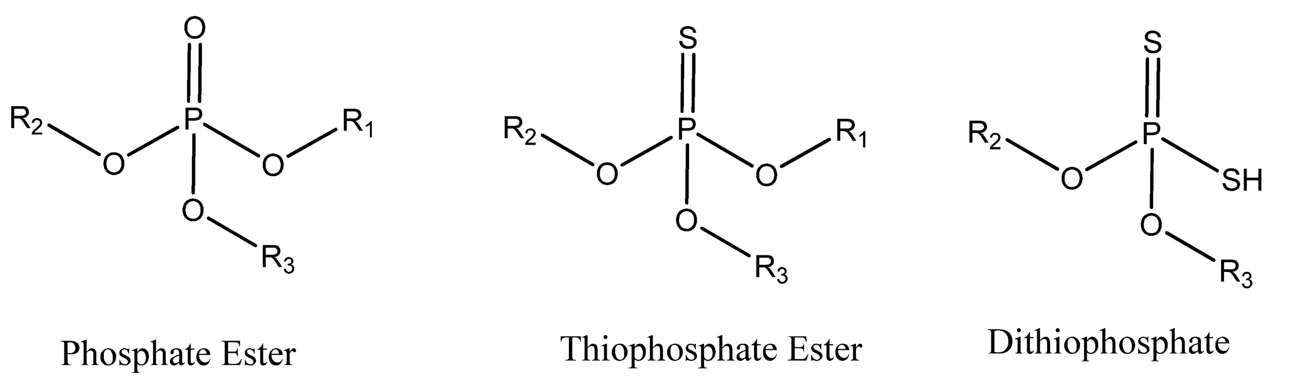 Phosphates (Phosphate Esters)