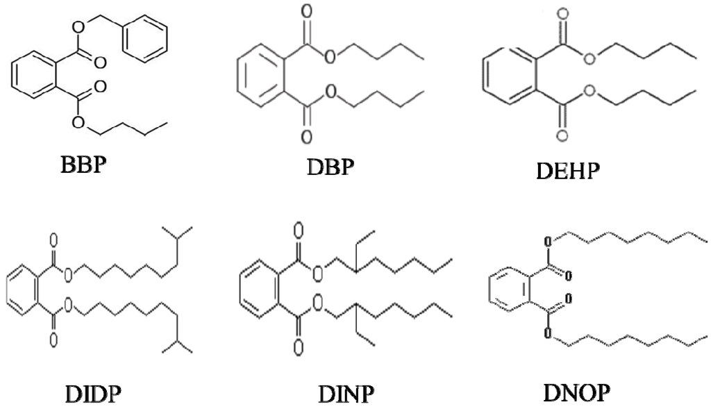Phthalates (Phthalate Esters) chemical structures