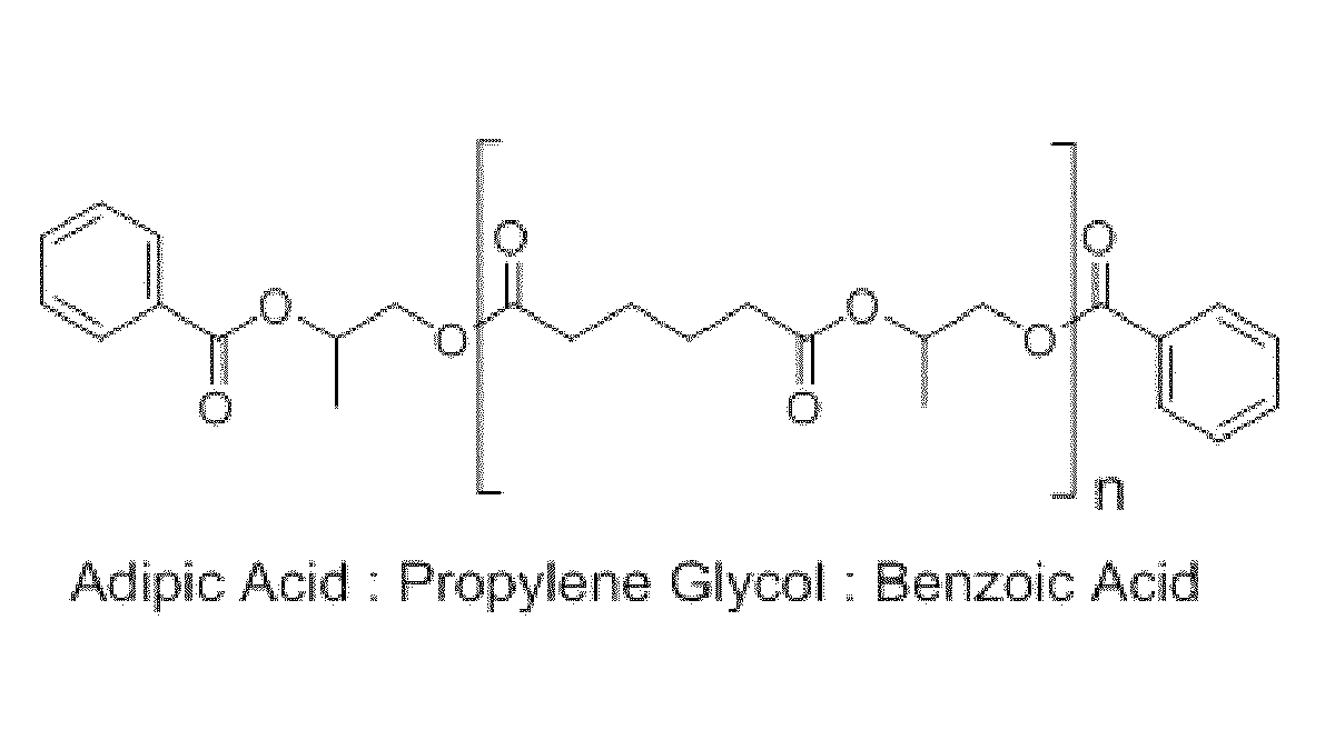 Polyester Plasticizers molecular structure