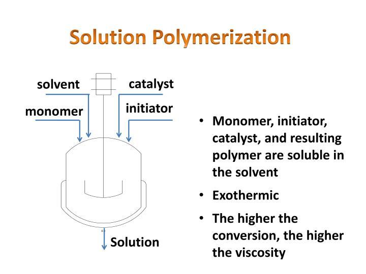 illustration of Solution Polymerization