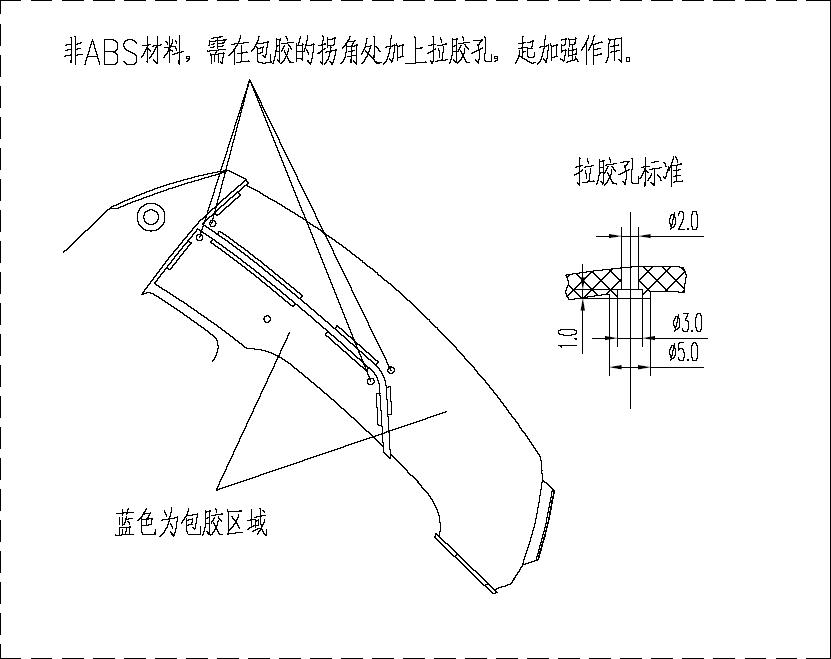 Plastic-Injection-Overmoulding the process of plastic injection overmolding