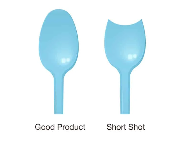 injection molding short shots