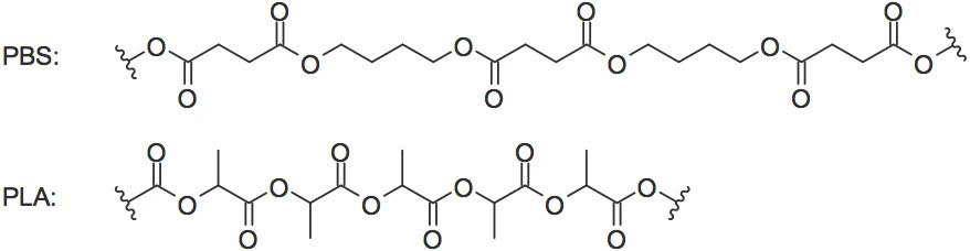 the-differences-between-pbs-vs-pla-in-molecular-structure-(1) the differences between pbs vs pla in molecular structure