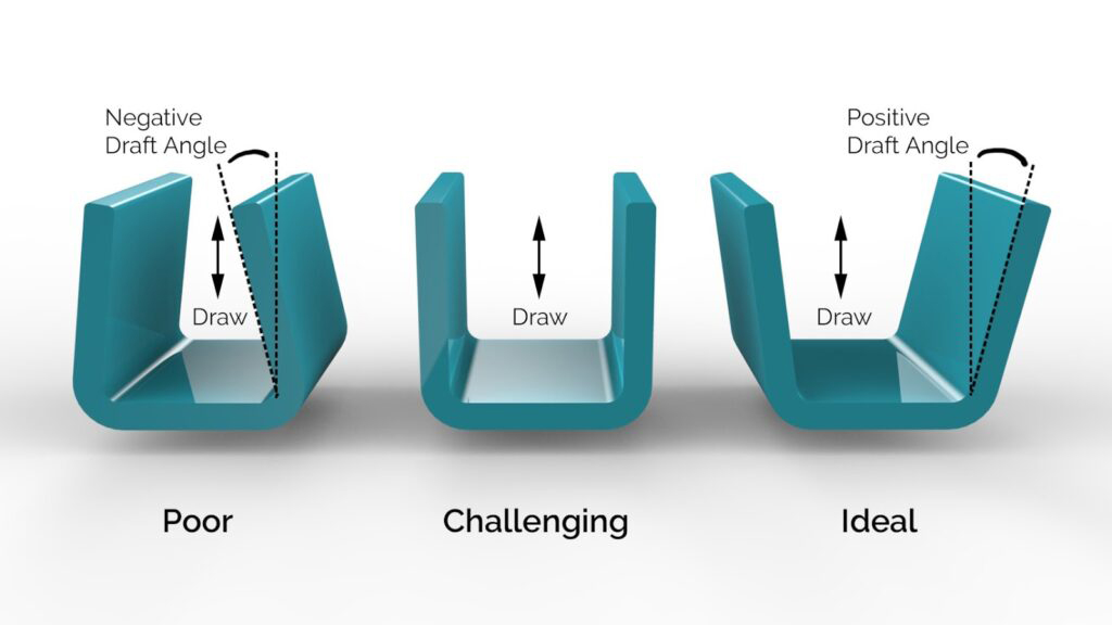 draft angle injection molding illustration