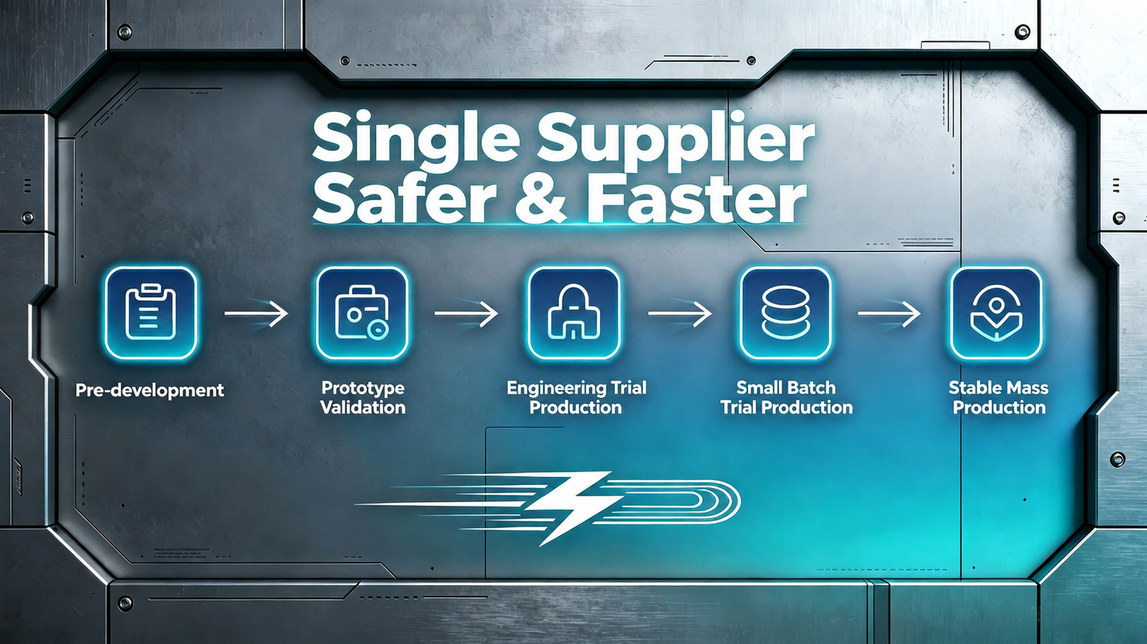 Post-Why Choose a Single Supplier for Laser Cutting, Forming, and Assembly of Metal Parts?